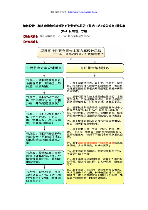 如何设计三相多功能标准表项目可行性研究报告(技术工艺+设备选型+财务概算+厂区规划)方案