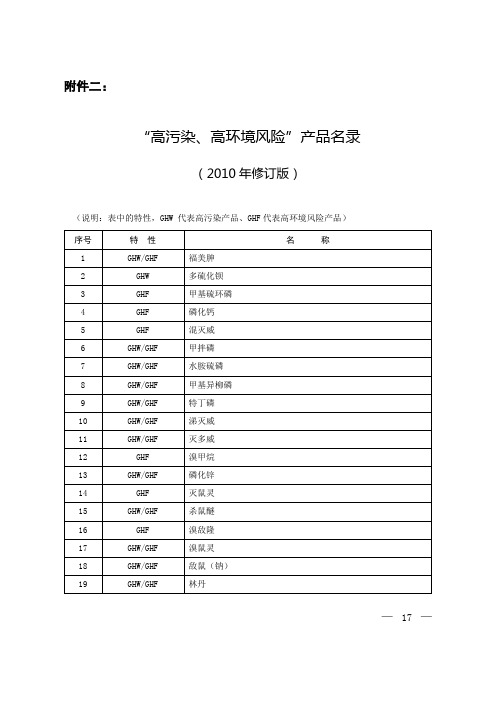 “高污染、高环境风险”产品名录