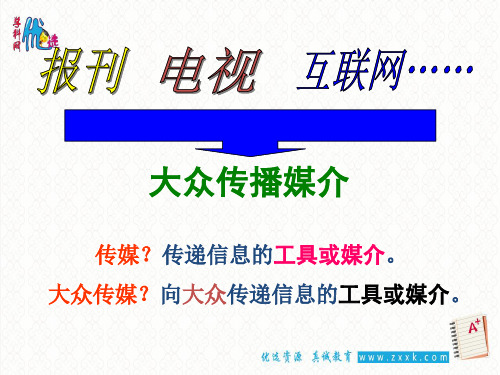 高中历史必修二《专题四中国近现代社会生活的变迁三大众传播媒介的更新》1181人民版PPT课件