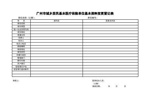 广州市城乡居民基本医疗保险单位基本资料变更登记表