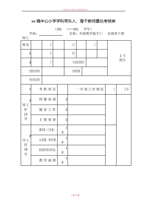 学科带头人和骨干教师量化考核表