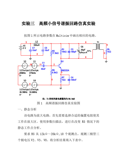 实验三单调谐回路谐振放大器仿真实验