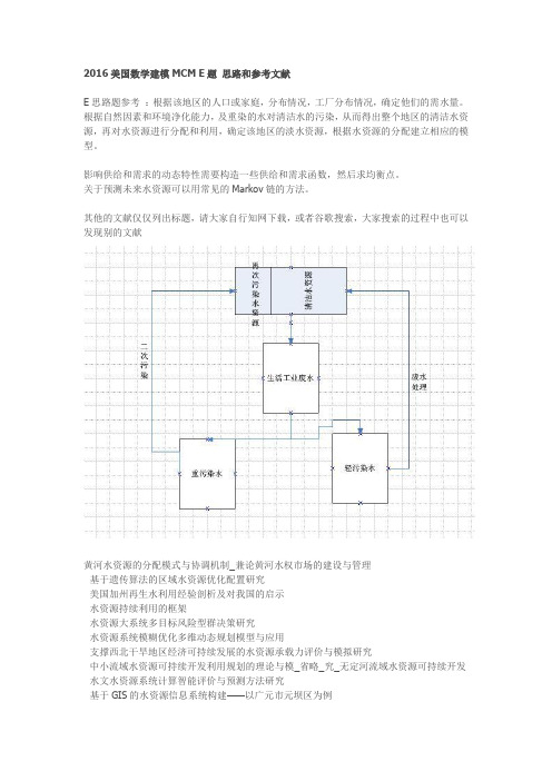 2016美赛E题解题思路分析