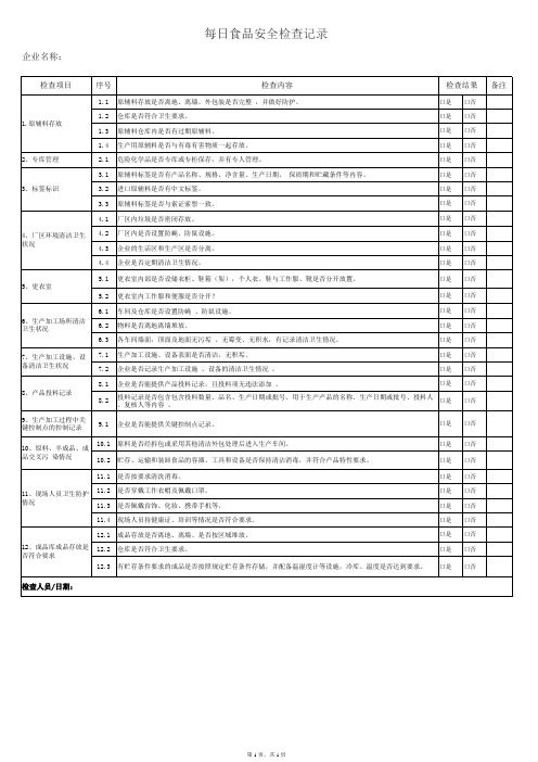 每日食品安全检查记录表