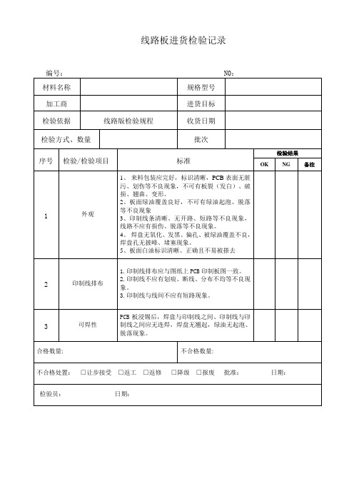 电子原材料、外协件检验记录