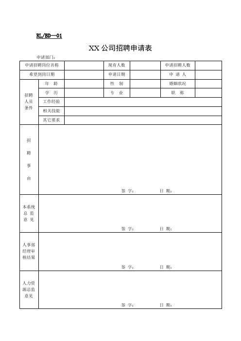 人力资源常用表单表格格式