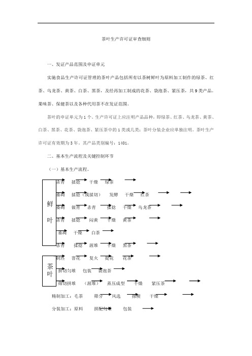 茶叶生产许可证审查细则