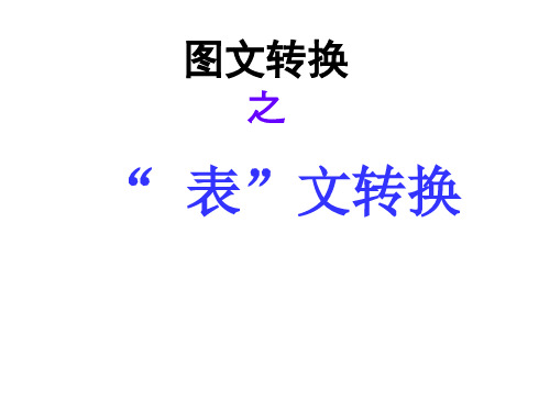 (图文转换)使用共21页文档