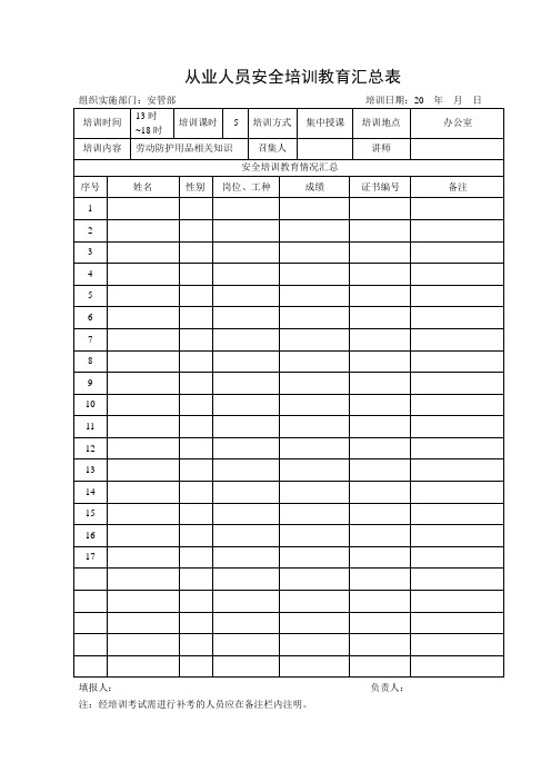 从业人员安全培训教育汇总表