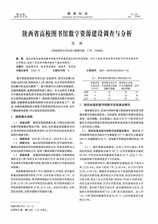 陕西省高校图书馆数字资源建设调查与分析