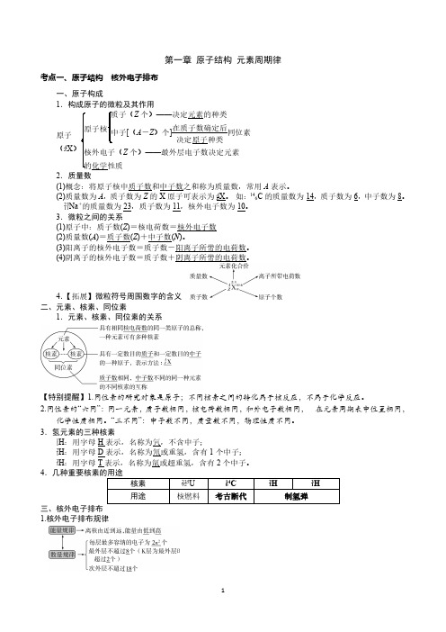 高一 化学前三章 知识点汇总3