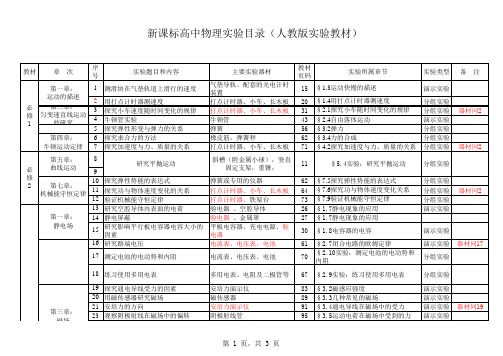 高中物理必做实验目录及器材