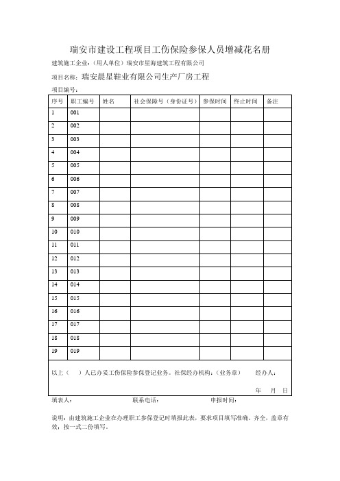 工伤保险参保人员增减花名册