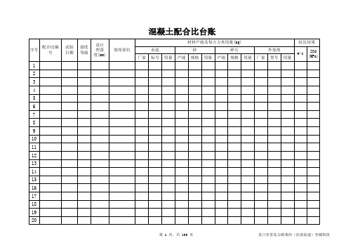 混凝土配合比台帐