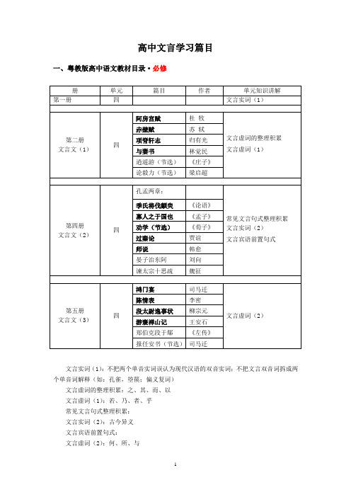 粤教版高中文言学习篇目