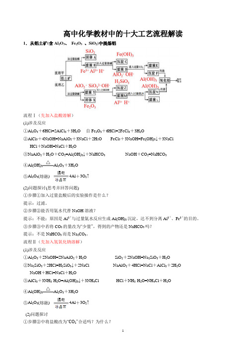 高中化学教材中的十大工艺流程解读