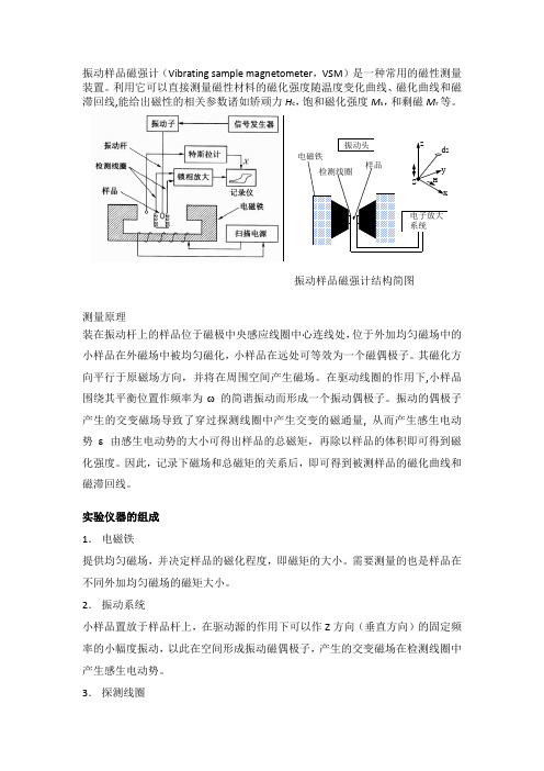 振动样品磁强计