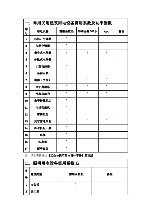 建筑电气常用需用系数及功率因数表