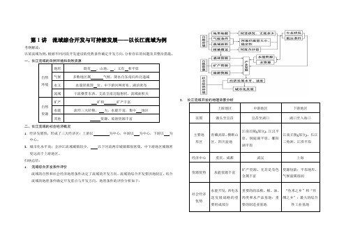 高三上学期一轮地理复习：长江流域