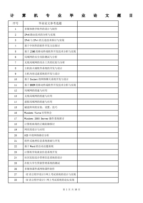 最新计算机网络专业毕业设计题目汇总