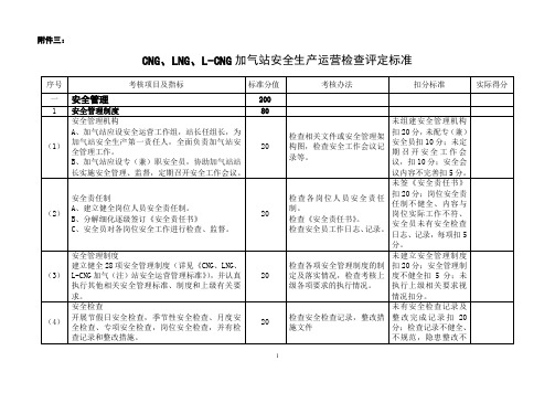 中燃CNG、LNG、L-CNG加气站安全运营检查评定标准