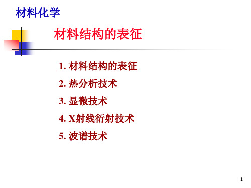 3材料结构的表征讲解