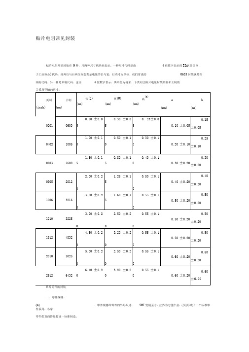 常见贴片电阻封装