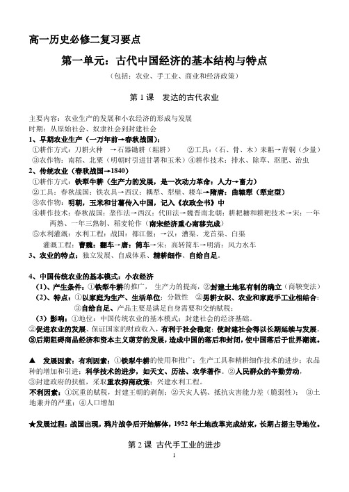 高一历史必修二复习要点