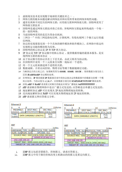 TCP／IP协议分析复习提纲(1)