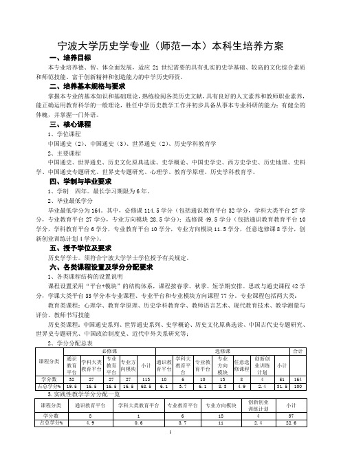 宁波大学历史学专业(师范一本)本科生培养方案