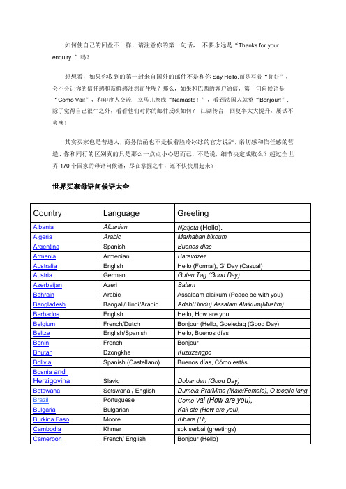 各地国家母语问候语