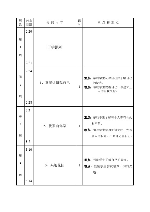 心理健康教育四年级下册教学计划