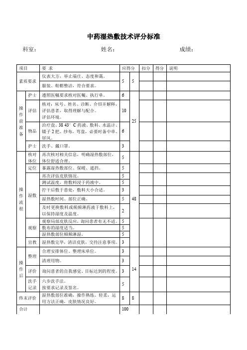 中药湿热敷技术评分标准