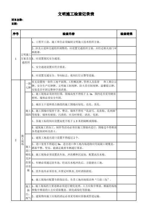 文明施工检查记录表