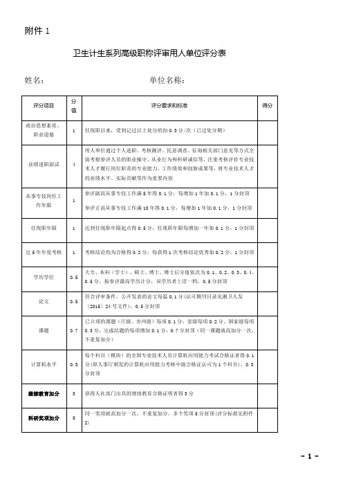 卫生计生系列高级职称评审用人单位评分表