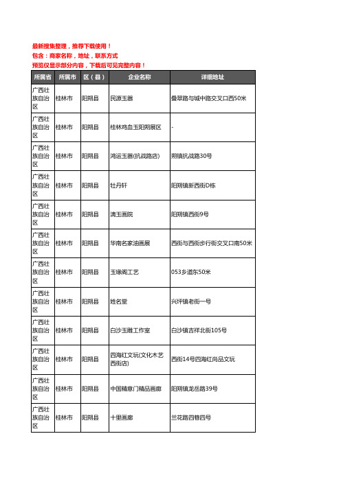 新版广西壮族自治区桂林市阳朔县古玩企业公司商家户名录单联系方式地址大全22家