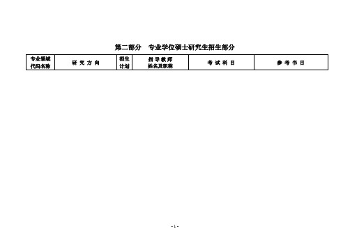 合工大2013年研究生招生