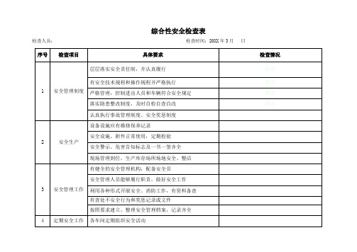 综合性安全检查表