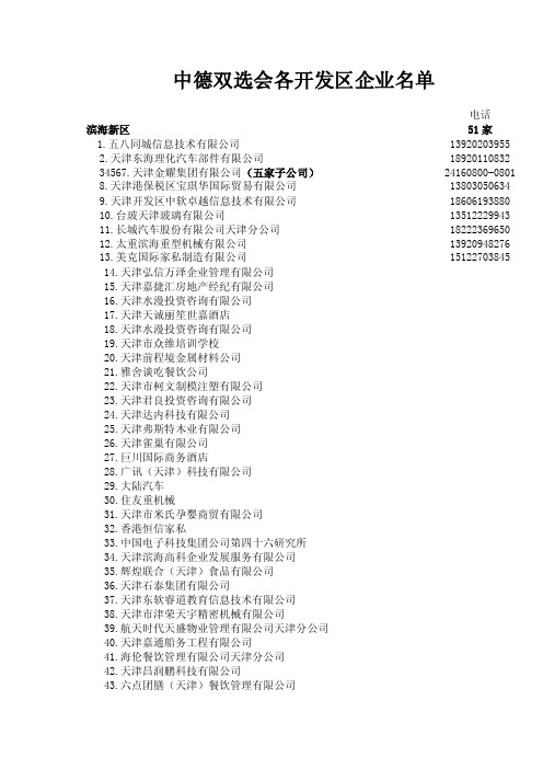 201x届中德大型招聘会企业名单2