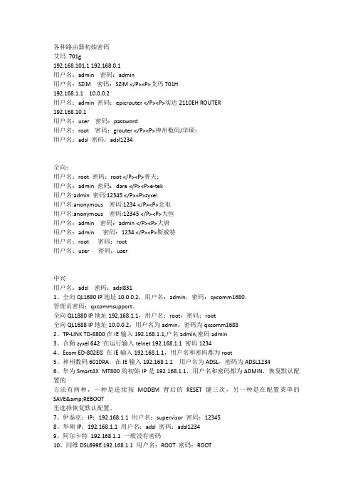 各种路由器初始密码