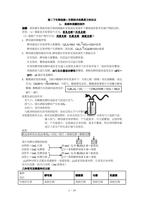 课标人教版高中生物选修1生物技术实践知识点复习