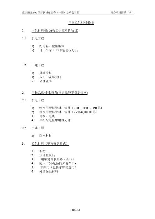 24-开办项目附录八-甲指乙供材料(工程)