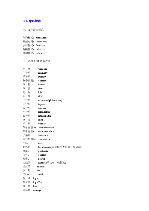 DIV+CSS网页布局知识整理