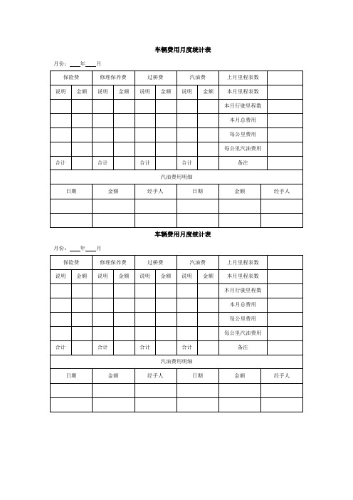 车辆费用月度统计表