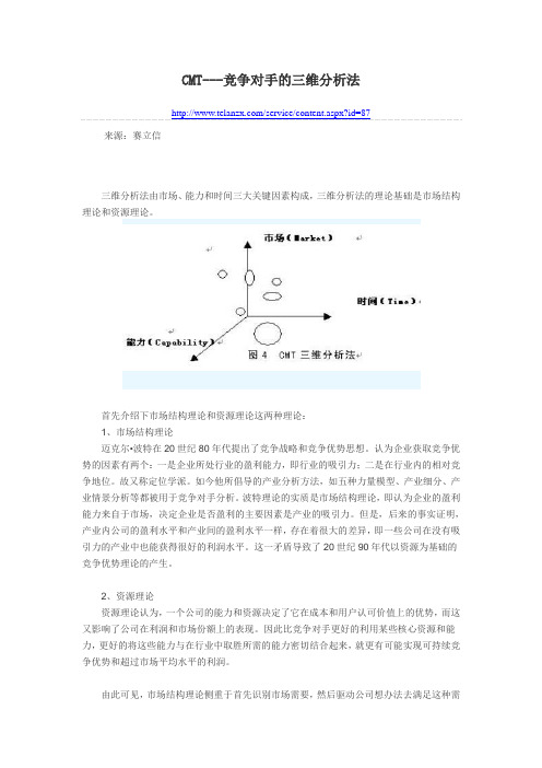 竞争对手的三维分析法