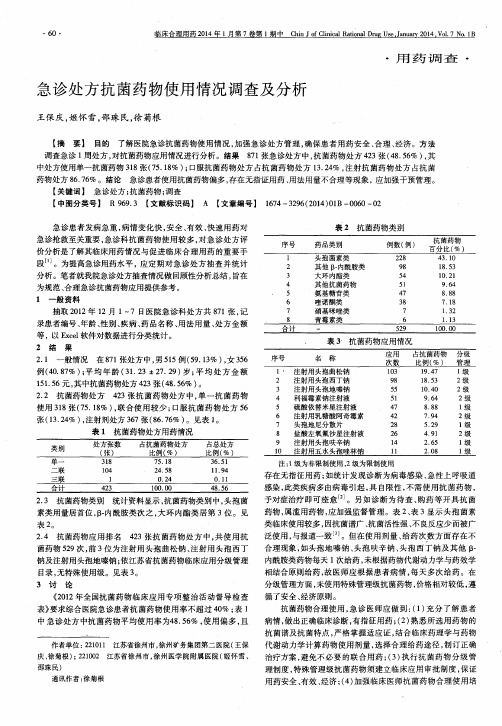 急诊处方抗菌药物使用情况调查及分析