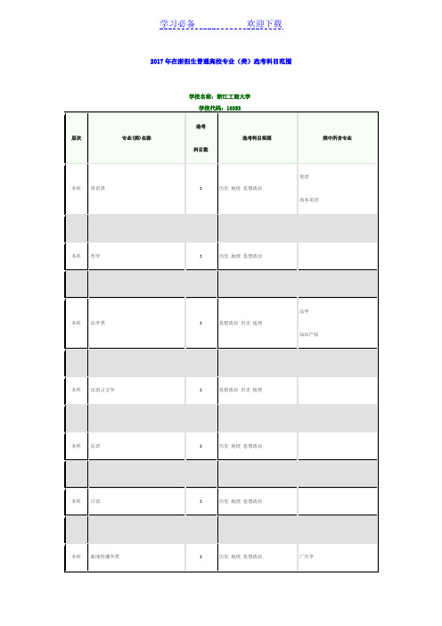 2017年高考浙江工商大学各专业选考科目要求