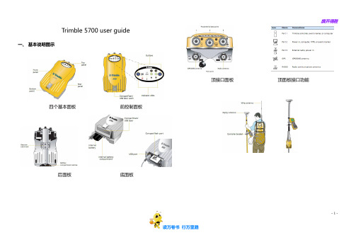 天宝Trimble_5700用户指南