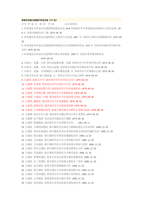 济南市市级文物保护单位名单(87处)