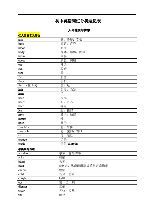 初中英语词汇分类速记表-人体健康与情感类单词